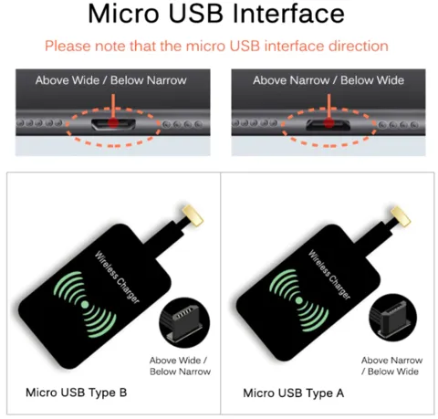 Fast Charging Qi Wireless Charger Receiver Charging Adapter