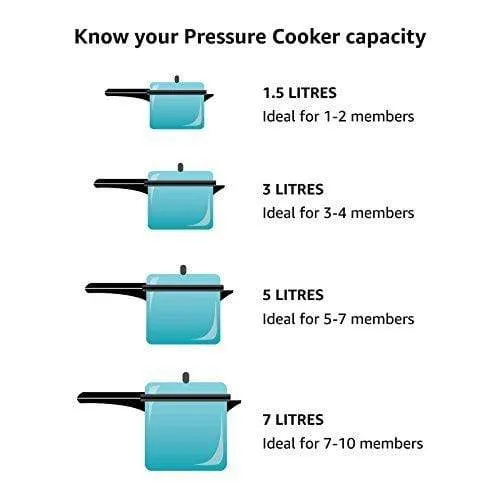 Prestige Svachh Clip-on Mini Stainless steel 3 Litre Pressure Cooker